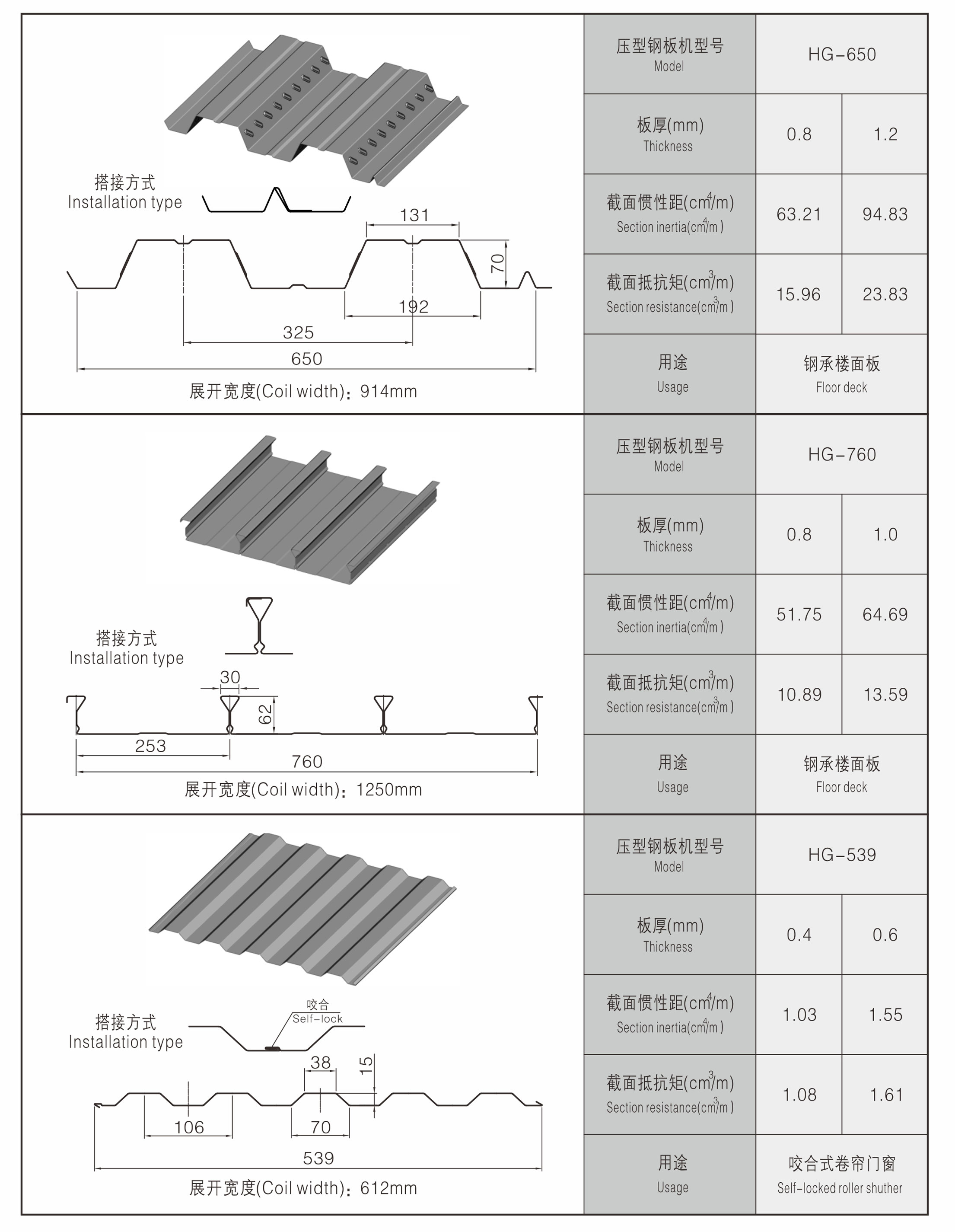 metal deck roll forming machine